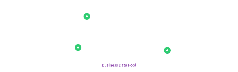K-System BI K-System BI