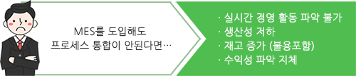 스마트팩토리 스마트팩토리