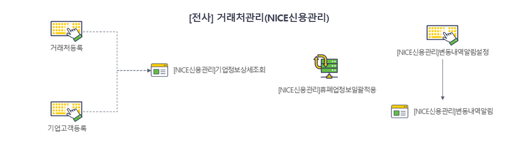 other_nice_01