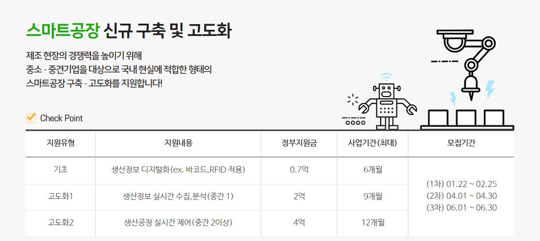 smart_factory_ylw2 스마트팩토리
