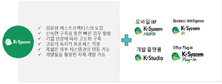 smartf1 스마트팩토리