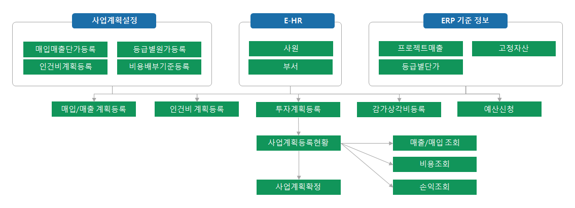 img-industry-14