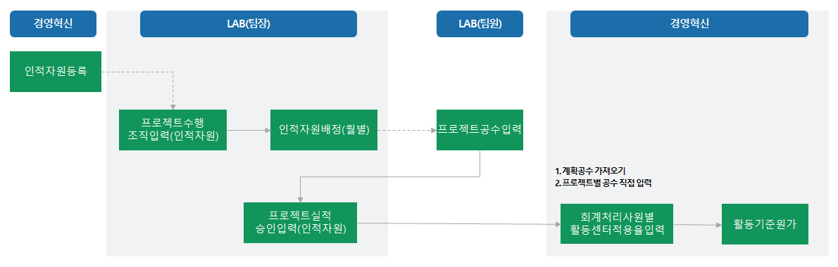 img-industry-15