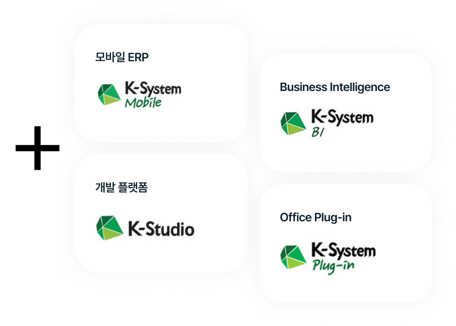 스마트팩토리 적용 제품군 및 구축 실적