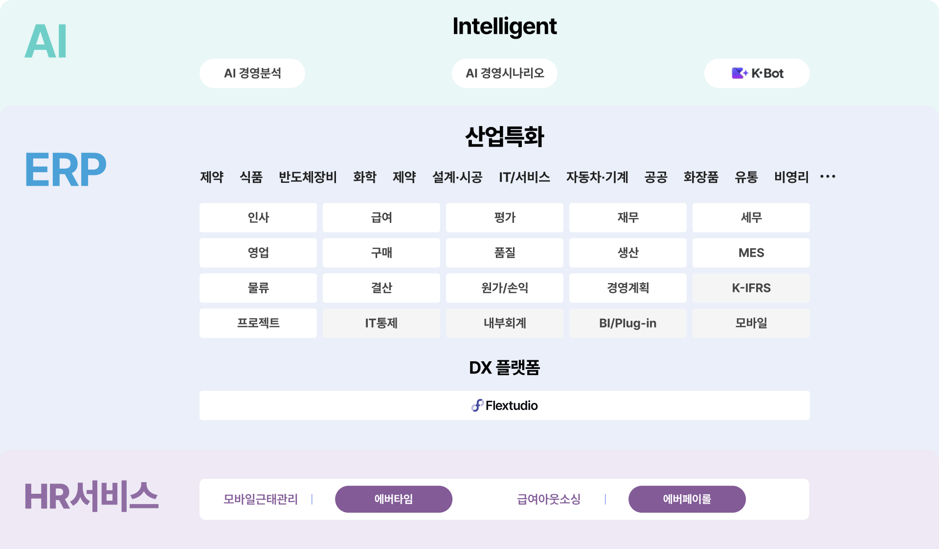 K-System Ace I&I