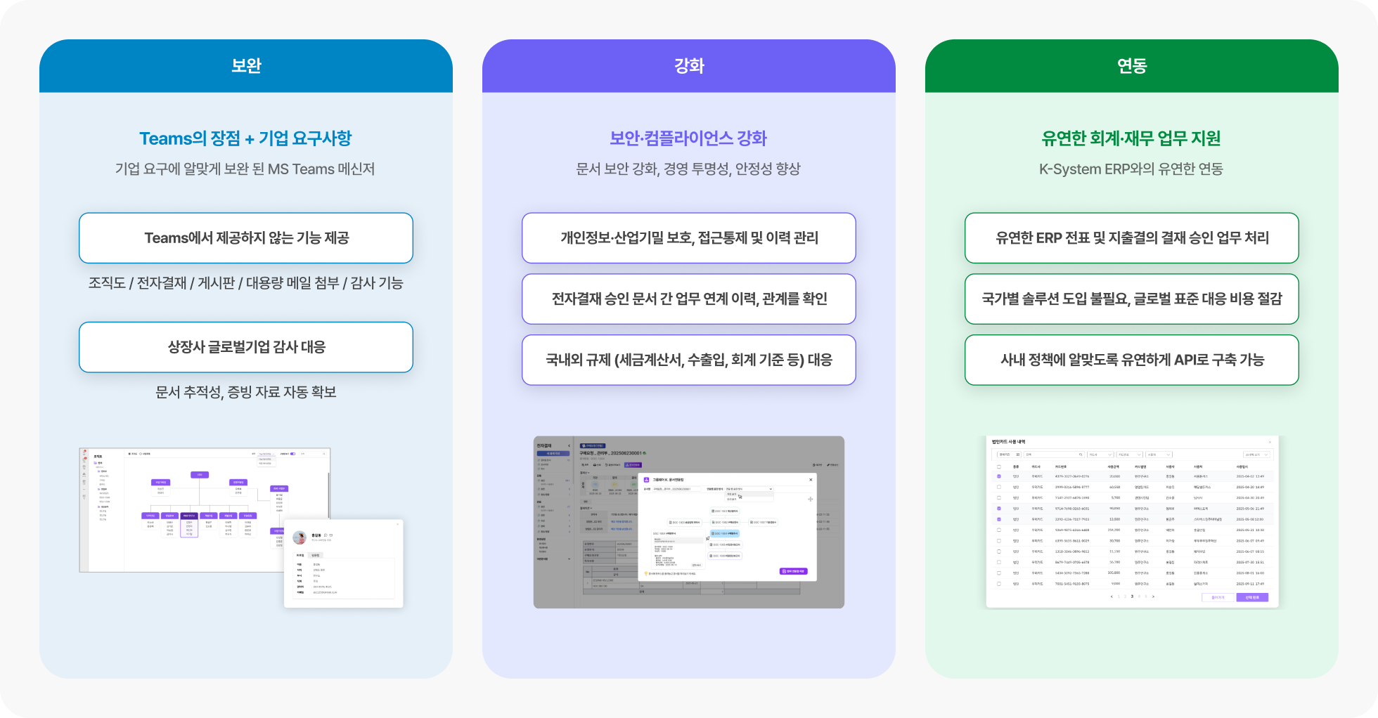 K-System GW의 차별화