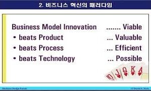 105회, 박대순 Business Design Forum 대표 (2015. 3. 5)