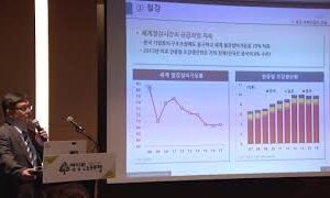142회, 현대경제연구원 이사대우 주원 (2018. 7. 5)